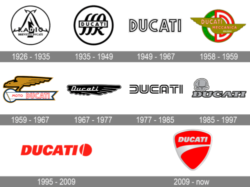 Ducati-Logo-history-500x373.png