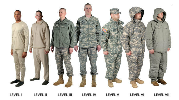 Gen III ECWCS (Extended Climate Warfighter Clothing System).jpg