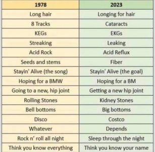 getting old.jpg