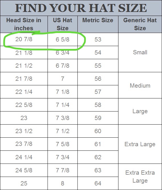 Ralph Hat Size Chart