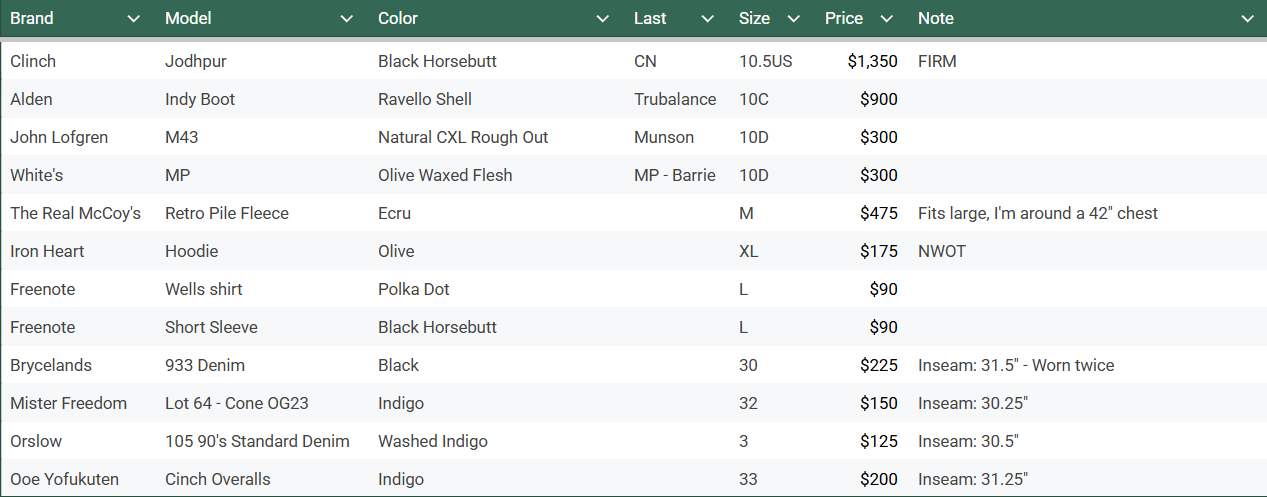 Items for sale 12.31.25.png
