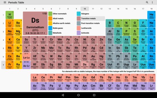 table of elements.jpg