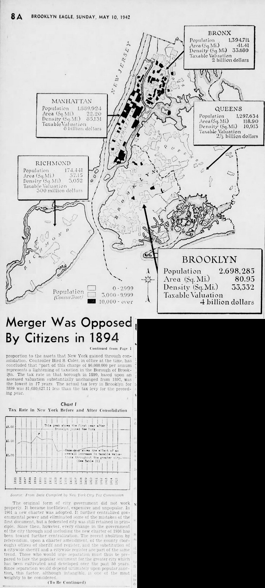 The_Brooklyn_Daily_Eagle_Sun__May_10__1942_(1).jpg