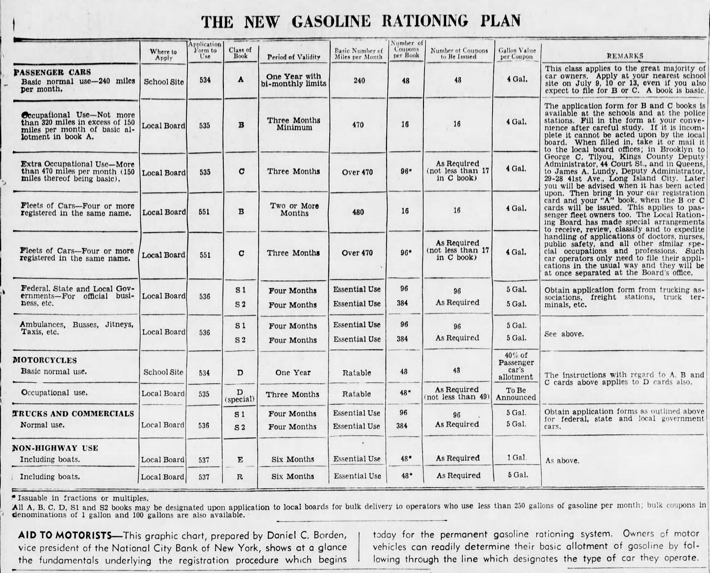 The_Brooklyn_Daily_Eagle_Thu__Jul_9__1942_(2).jpg