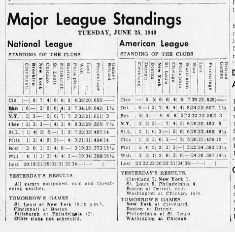 The_Brooklyn_Daily_Eagle_Tue__Jun_25__1940_(5).jpg