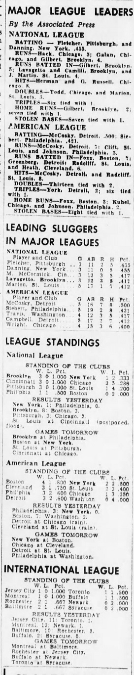 The_Brooklyn_Daily_Eagle_Wed__Apr_24__1940_(6).jpg