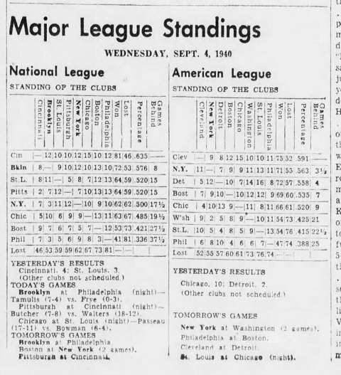The_Brooklyn_Daily_Eagle_Wed__Sep_4__1940_(4).jpg