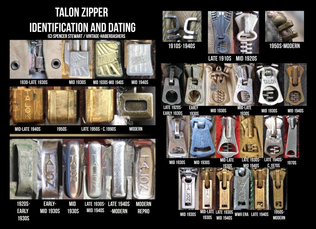 Original vs. reproduction Talon zipper