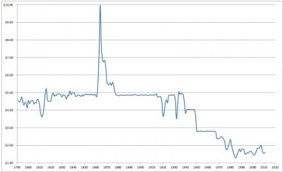 chart1.jpg