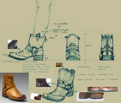 my-harness-boot-project-r1.jpg