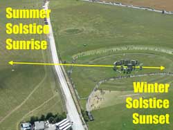 stonehenge Aerial-View-SSSR-WSSS.jpg
