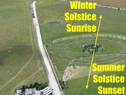 stonehenge Aerial-View-WSSR-SSSS.jpg