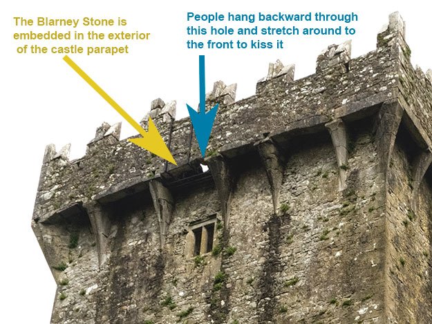 Blarney-Castle.jpg