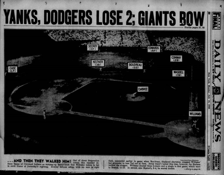 Daily_News_1946_07_15_460.jpg Daily_News_1946_07_15_460.jpg